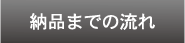 納品までの流れ